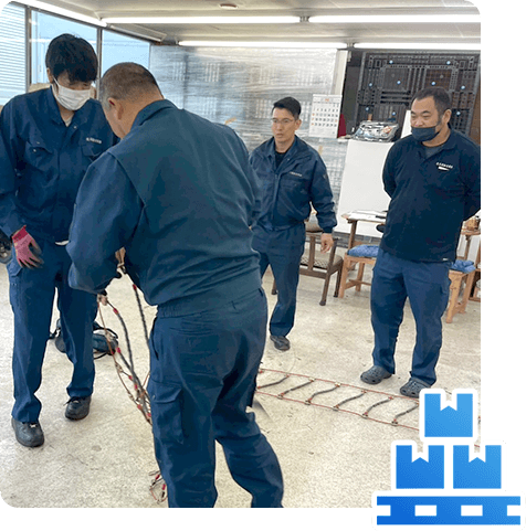 安全対策と品質管理